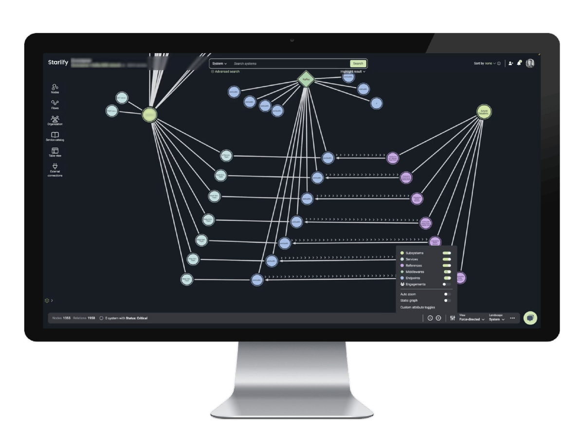 data-driven-integration